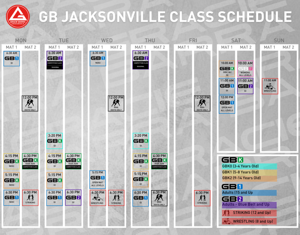 Gracie Barra Jacksonville Schedule