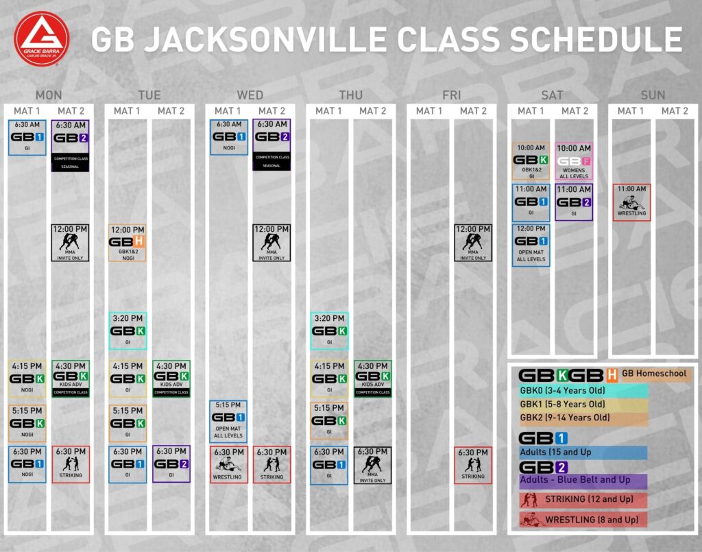 Gracie Barra Jacksonville Schedule